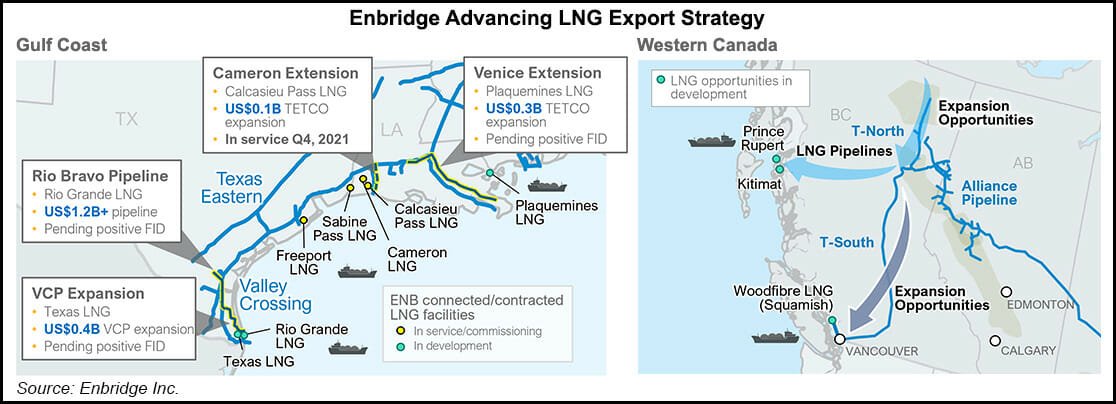 enbridge-advancing-lng-export-strategy-20220211-2