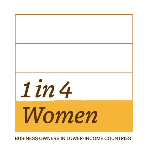 Gender Equity: number of women in entrepreneurial activity half the number of men - Kiva