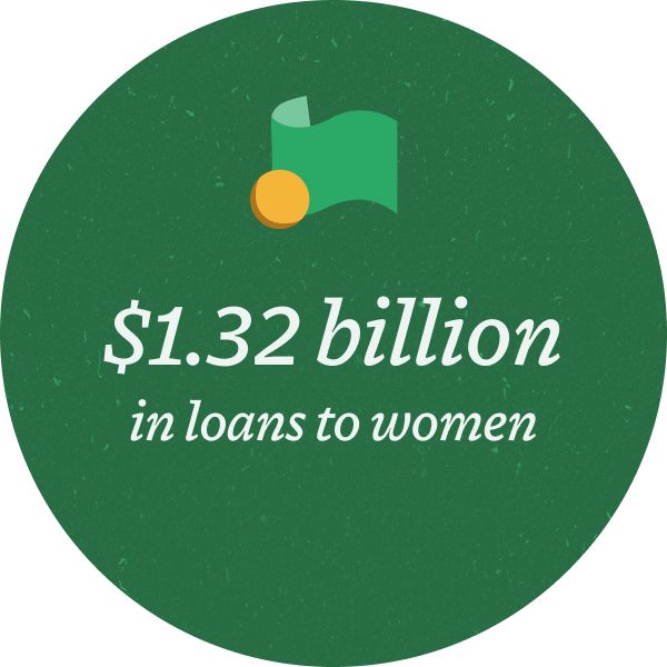 $1.32 billion in loans to women