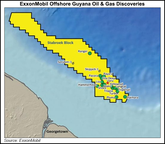 5-exxonmobil-offshore-guyana-oil-and-gas-discoveri