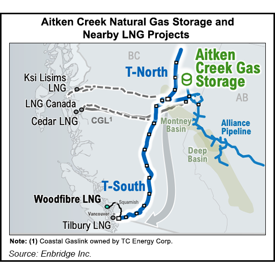 aitken-creek-natural-gas-storage-and-nearby-lng-pr