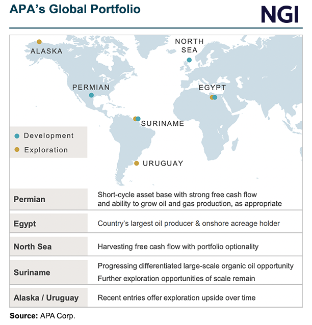 apa-global-portfolio20240522