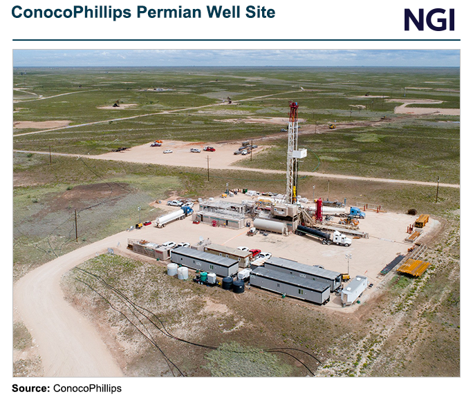 Image of ConocoPhillips' Permian well site