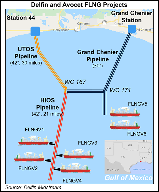 delfin-and-avocet-flng-projects-20191104-3