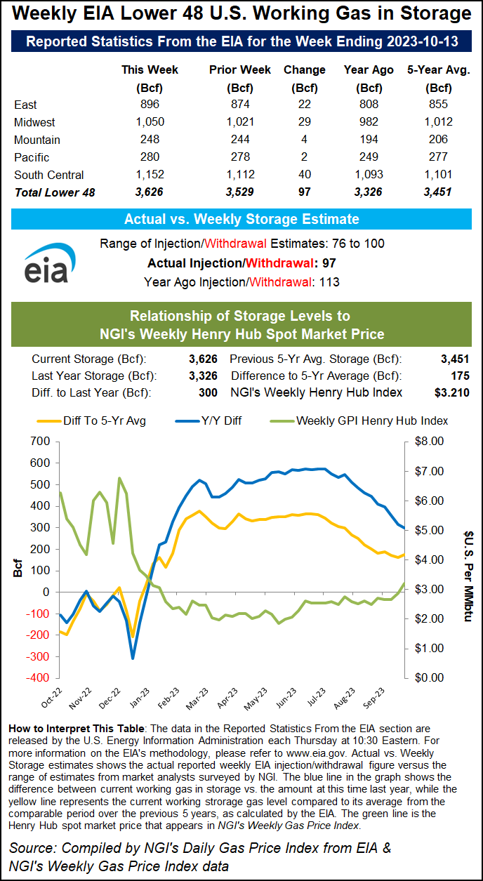 eiastorage-22