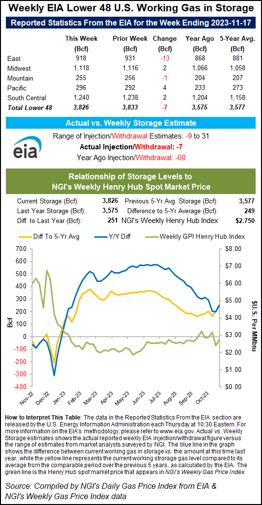 eiastorage-23