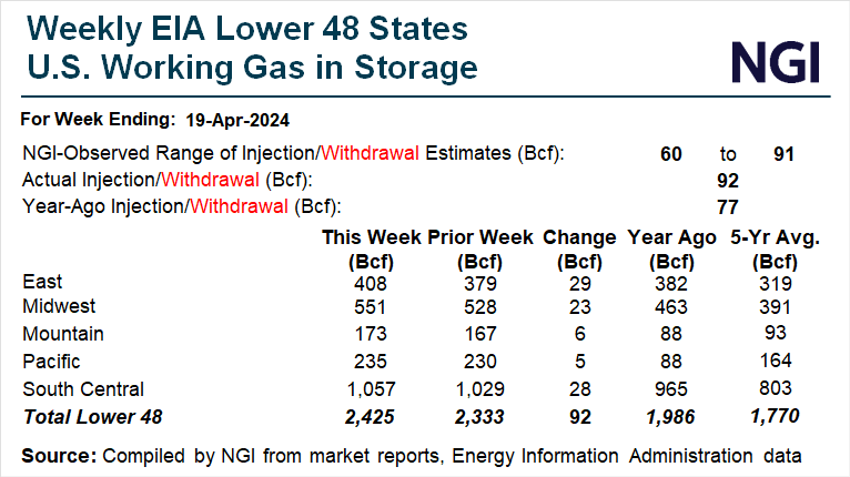 eiastorage-30