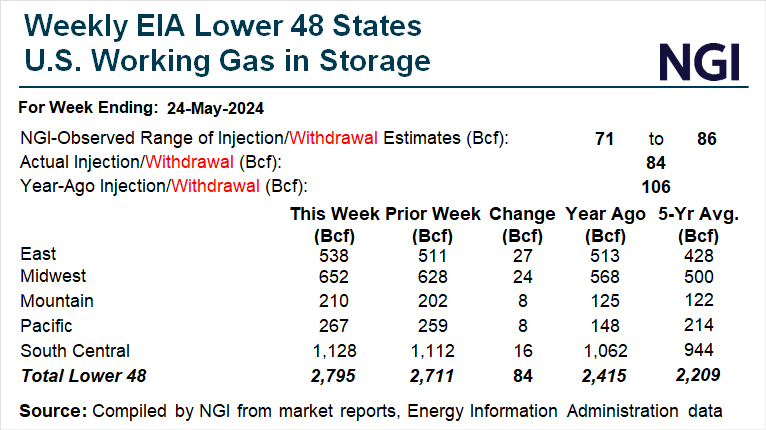 eiastorage-34