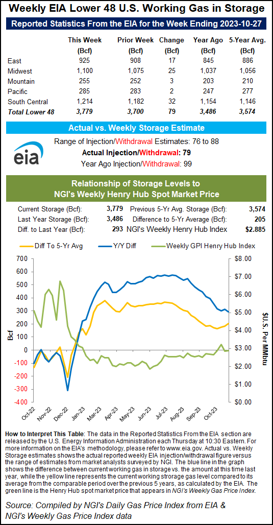 eiastorage1027-2