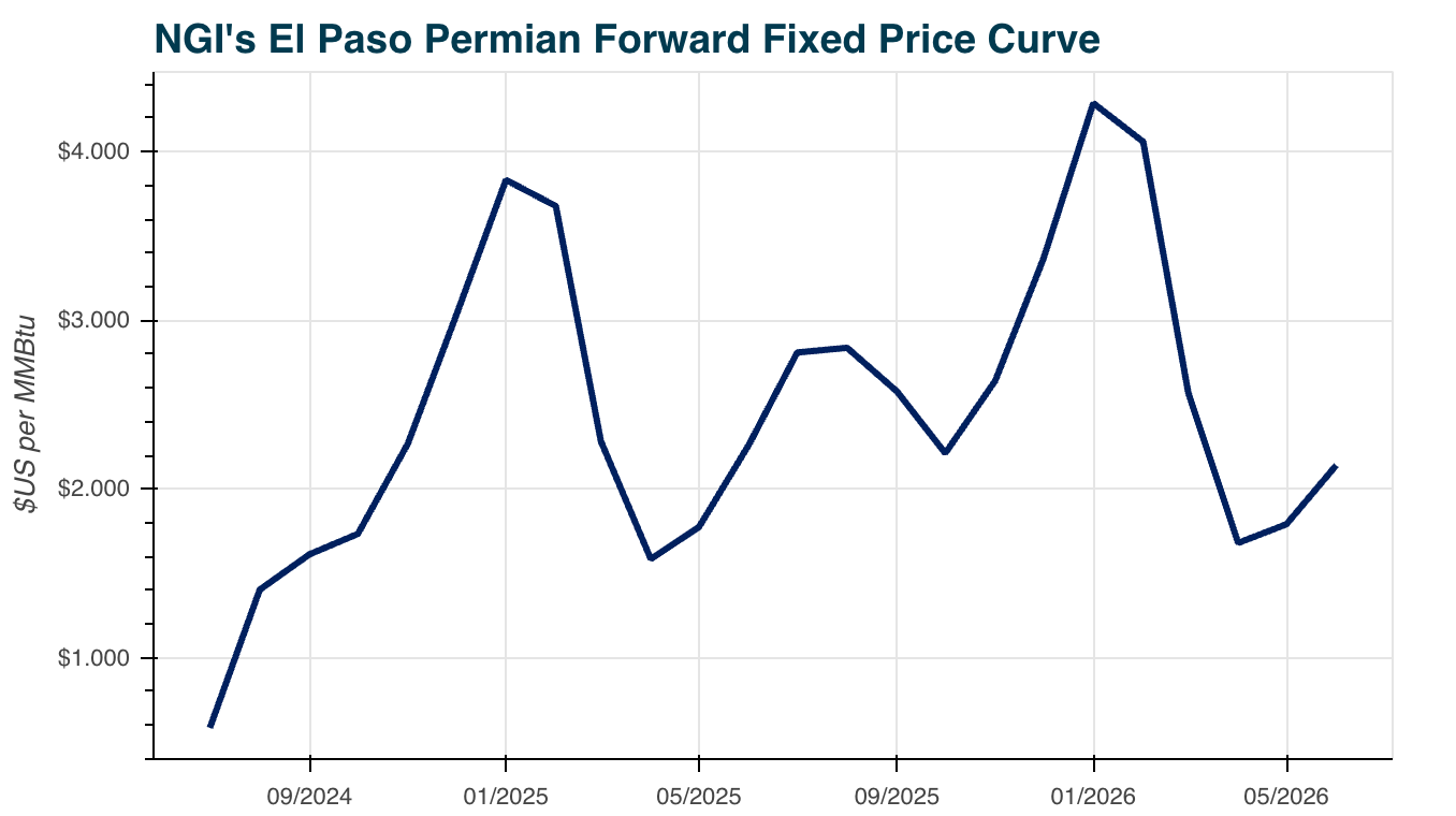 El-Paso-Permian20240627