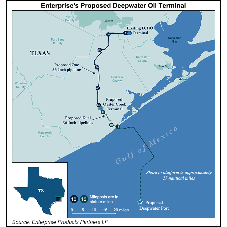 enterprise-proposed-deepwater-oil-terminal-2022112