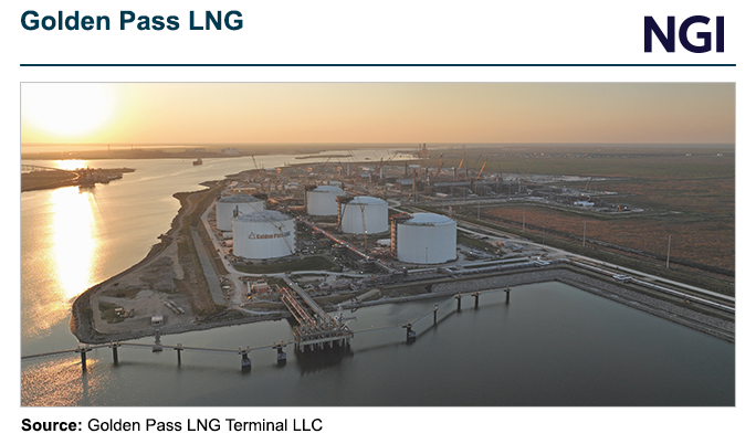 Image of Golden Pass LNG