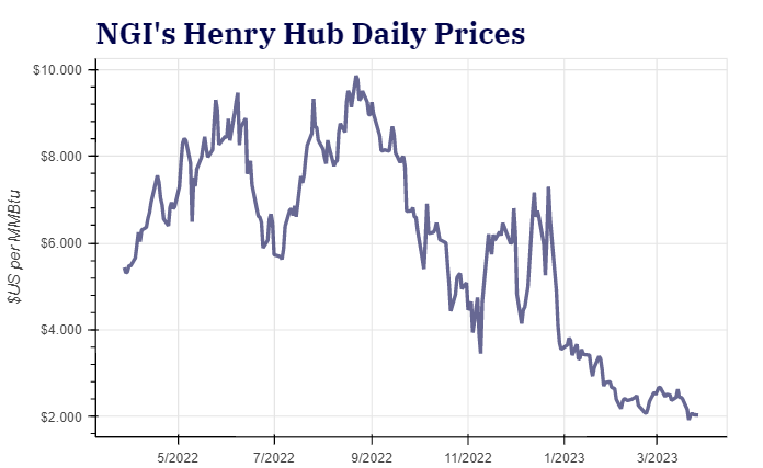 henry-hub-15