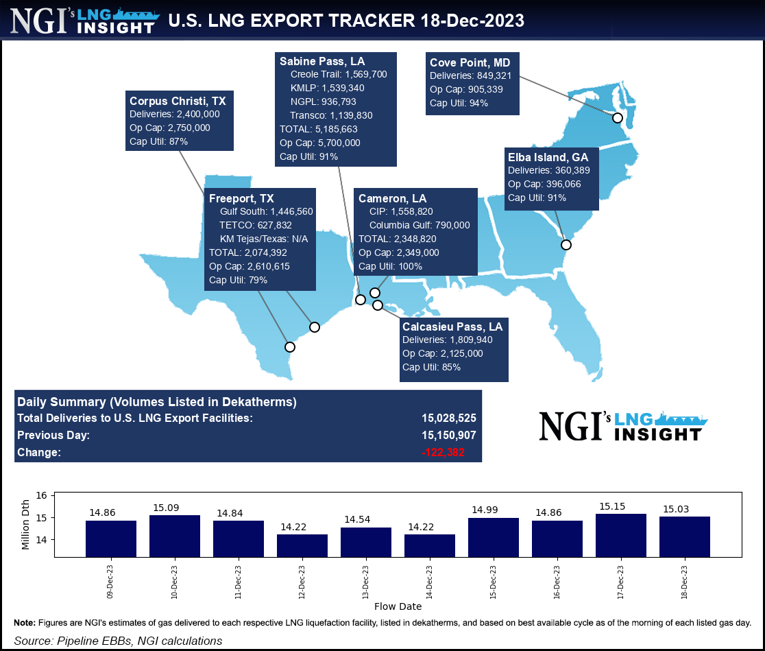 lng_tracker_combined1218