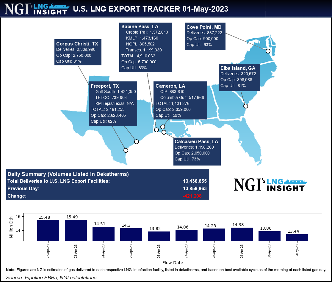 lng_tracker_combined20230501