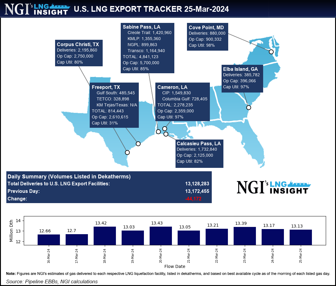 lng_tracker_combined20240325