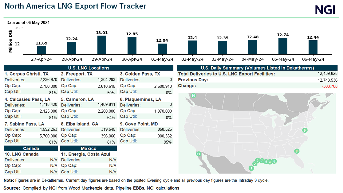 lng_tracker_combined20240506