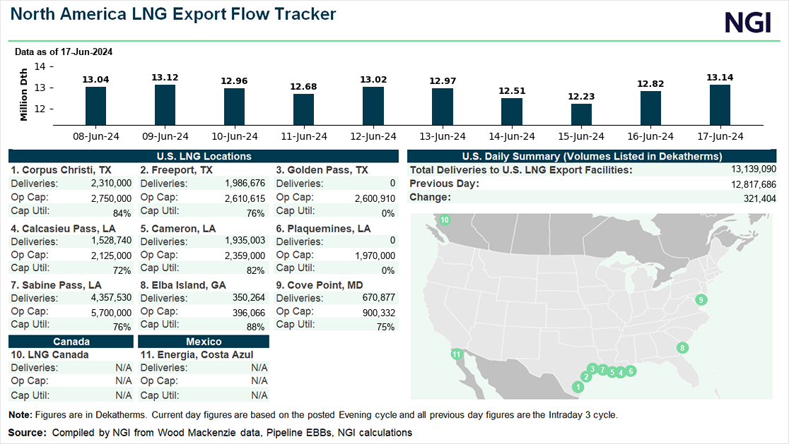 lng_tracker_combined20240617