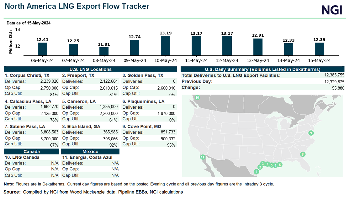 lng_tracker_combined515