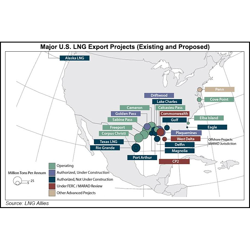 major-us-lng-export-projects-20220901