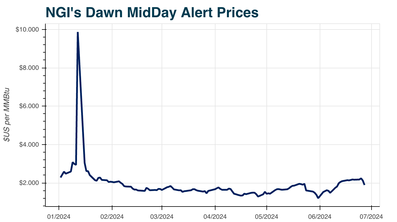 Midday-Dawn-20240627