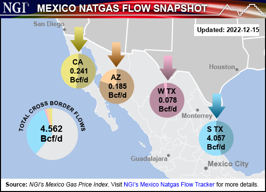 mini_mex_tracker-38