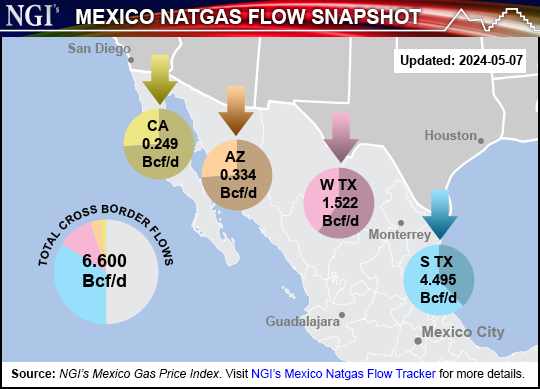 mini_mex_tracker-66