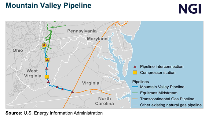 Mountain Valley Pipeline map