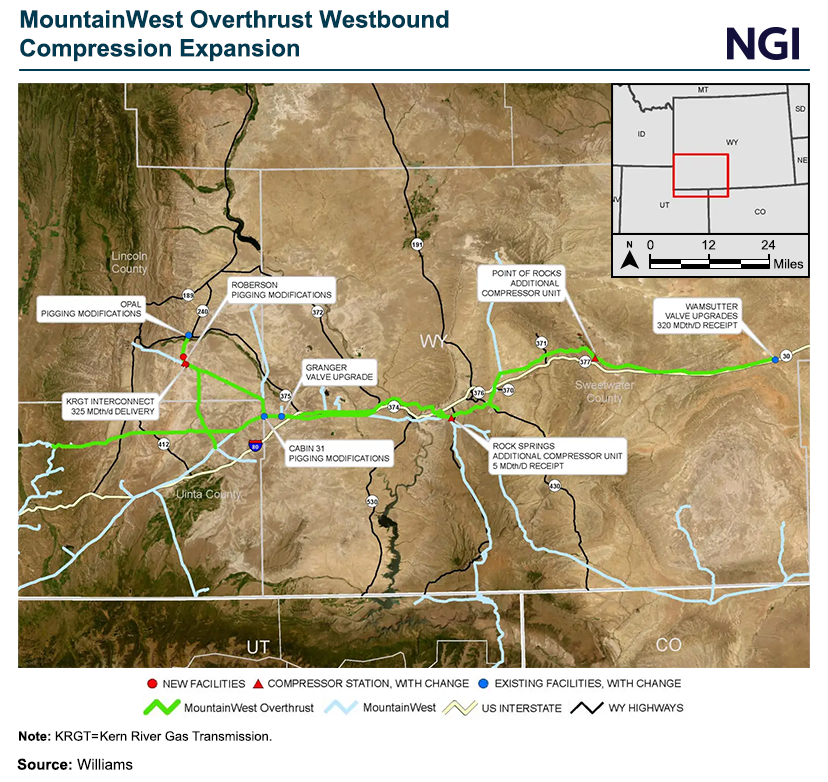 mountainwest-overthrust-westbound-compression-expa