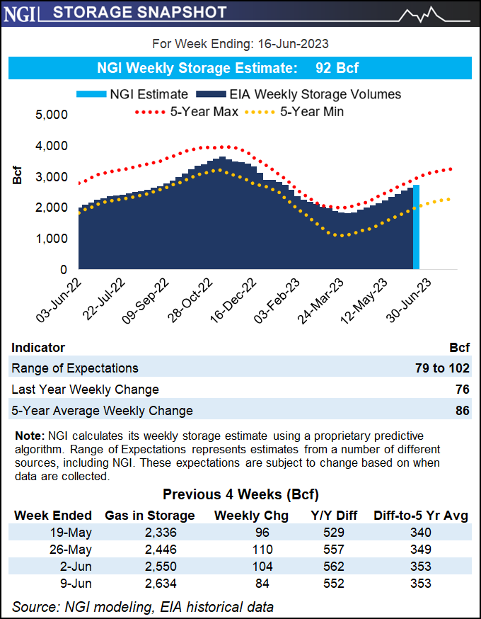 ngi-storage-snapshot-35