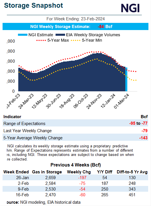 ngi-storage-snapshot-68