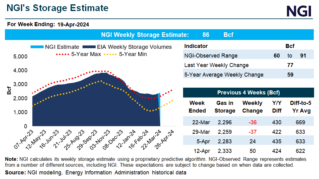 ngi-storage-snapshot-75