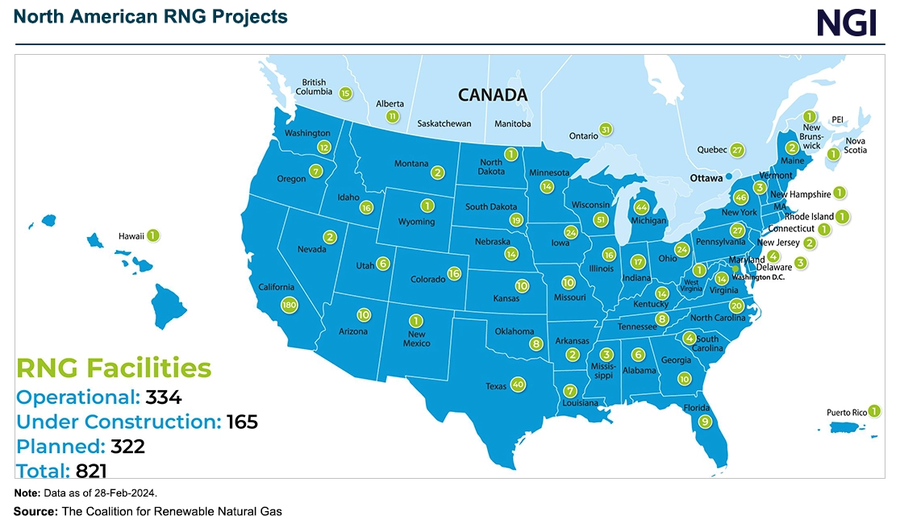 Map showing North American RNG projects