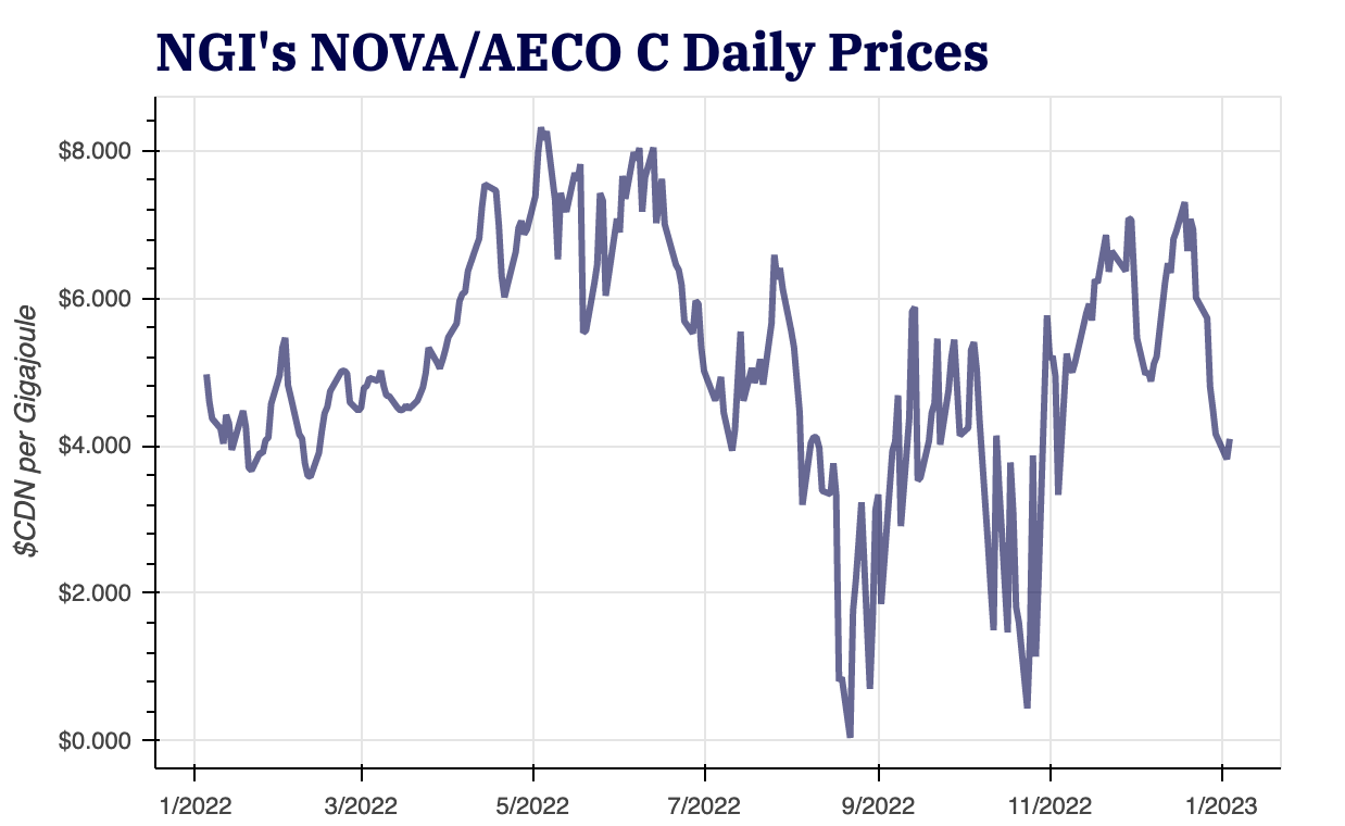 nova-aeco-20230105