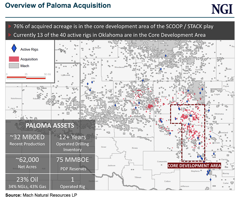 overview-of-paloma-acquisition-20231114