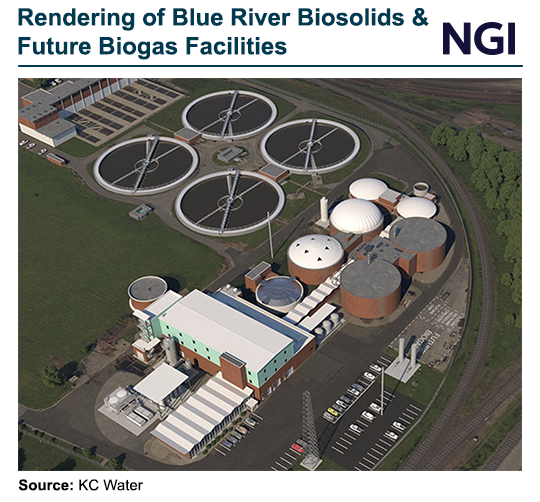 rendering-of-blue-river-biosolids-and-future-bioga