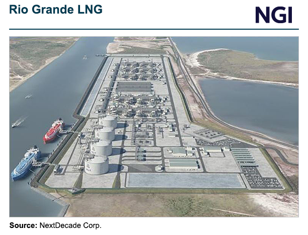 Rio-Grande-LNG20240612