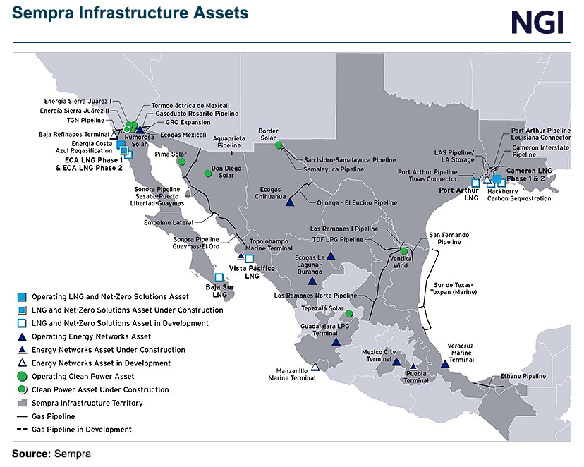 sempra-infrastructure-assets-20240228