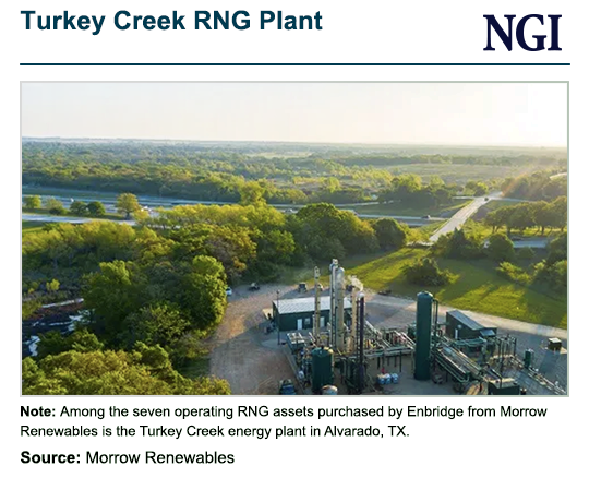 turkey-creek-rng-plant-20231107